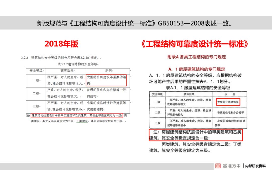2025澳门天天六开好彩,全面解答解释落实
