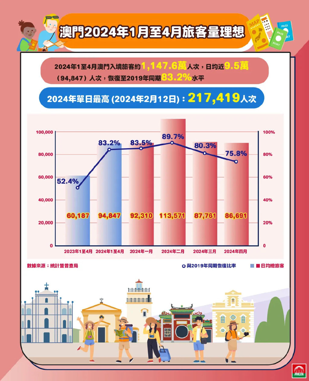 新澳门最精准确精准全面释义、解释与落实