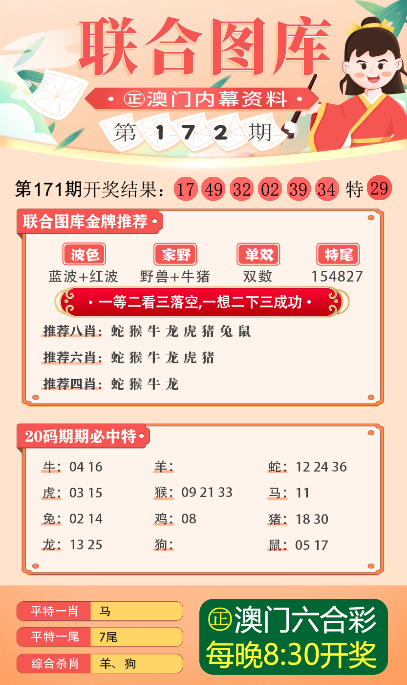 第2854页