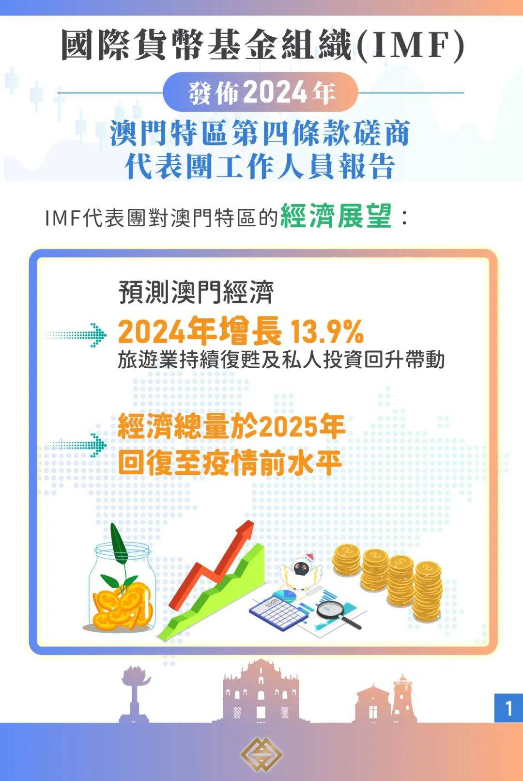 2025新澳门与香港正版免费正题,词语释义、解释与落实