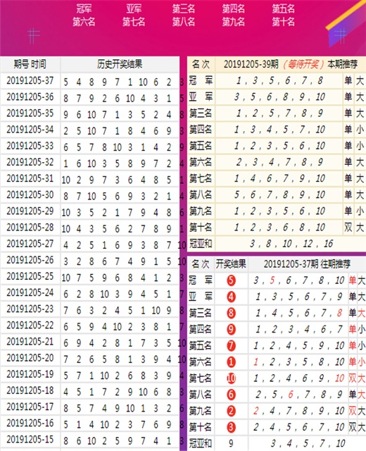澳门三中三必中一组,统计解答解释落实