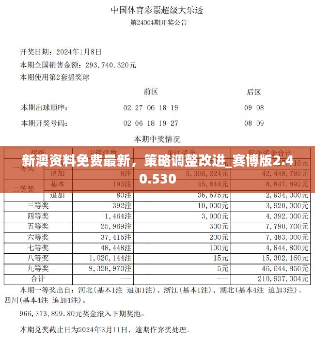 2025新澳最准确资料,定量解答解释落实